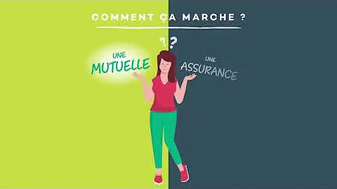 comment rattacher une mutuelle a la secu